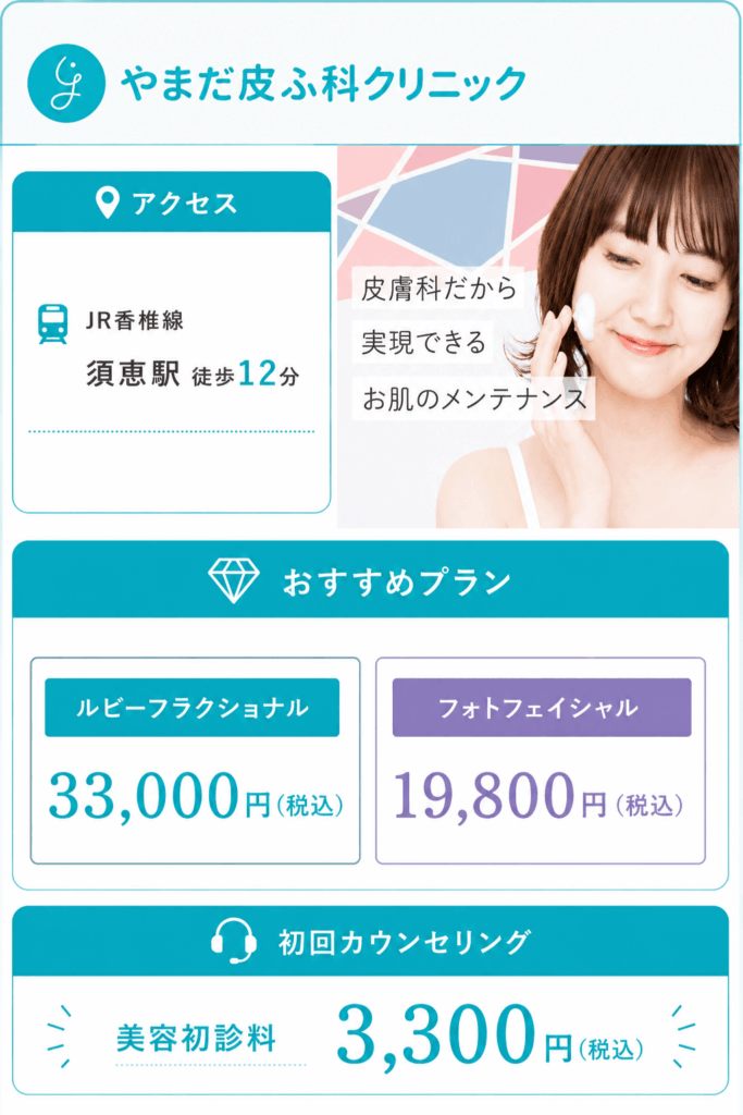 やまだ皮ふ科クリニック