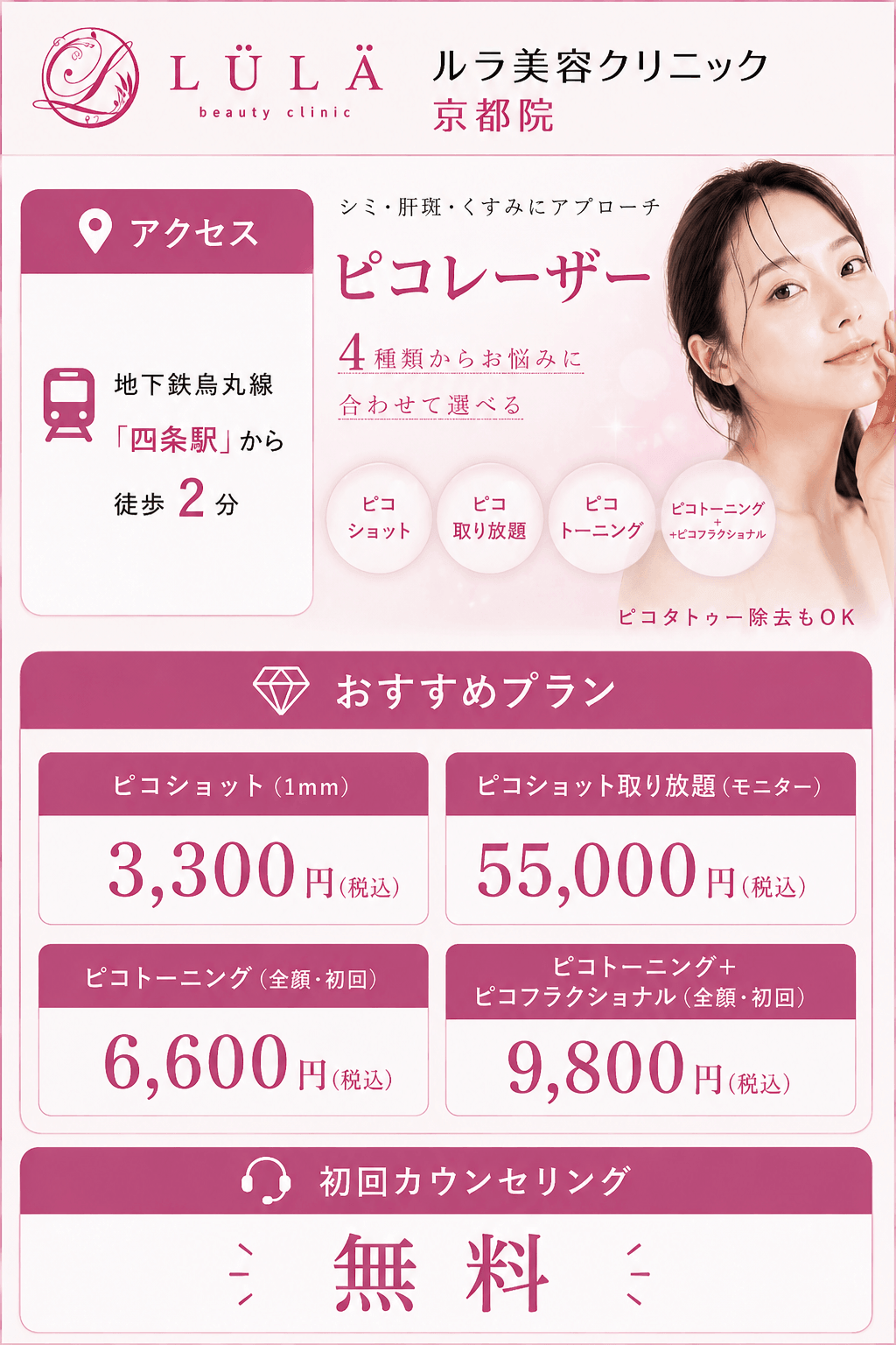 ルラ美容クリニック 京都院