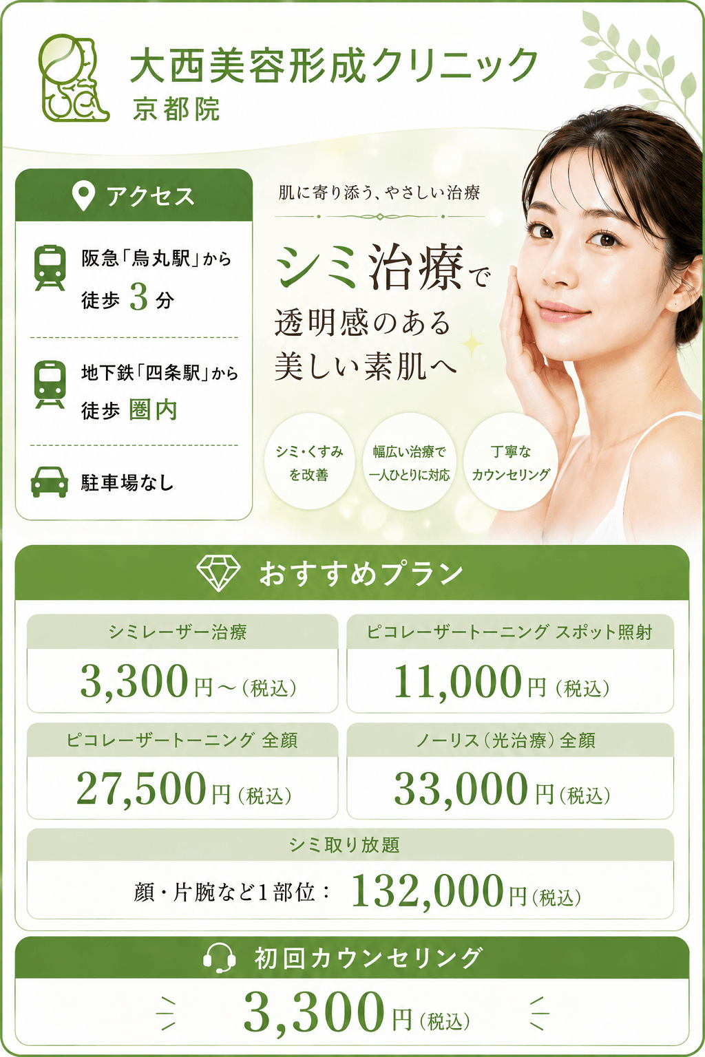 大西美容形成クリニック 四条烏丸院