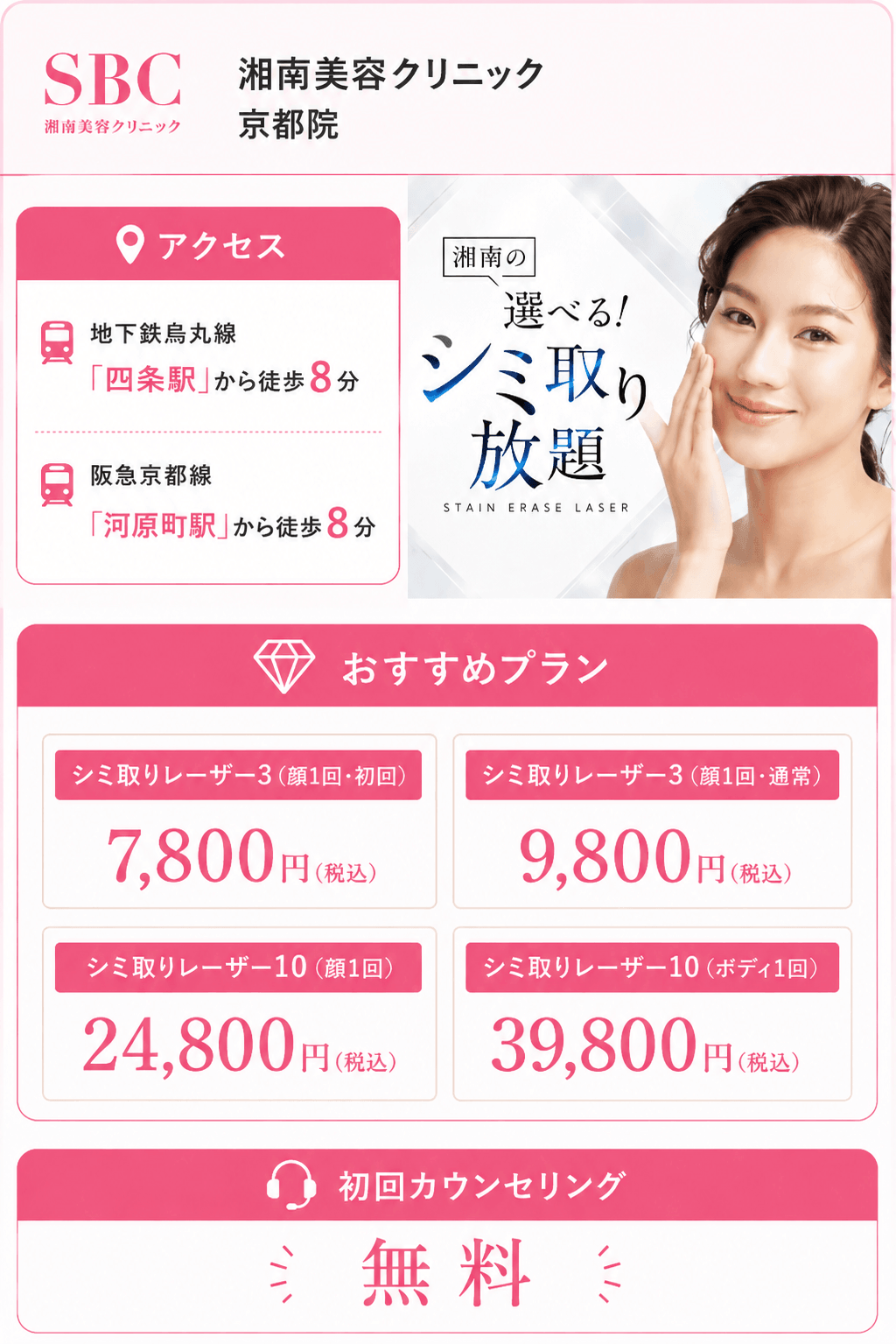 湘南美容クリニック 京都院