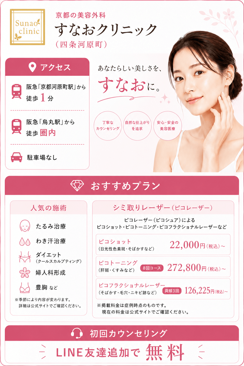 京都の美容外科すなおクリニック(四条河原町)