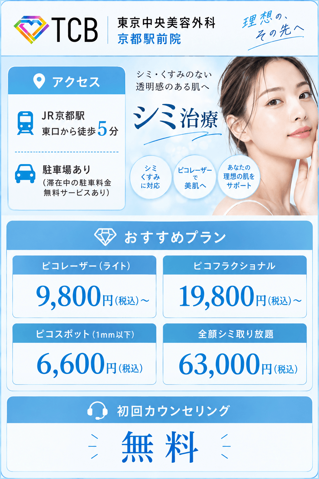 TCB東京中央美容外科 京都駅前院