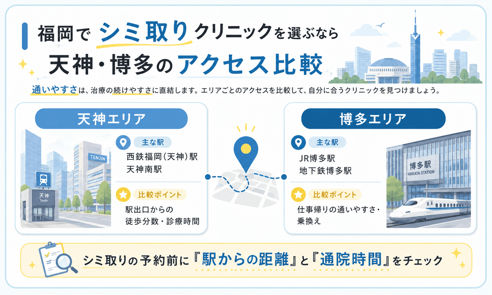 福岡でシミ取りクリニック エリア別選び方