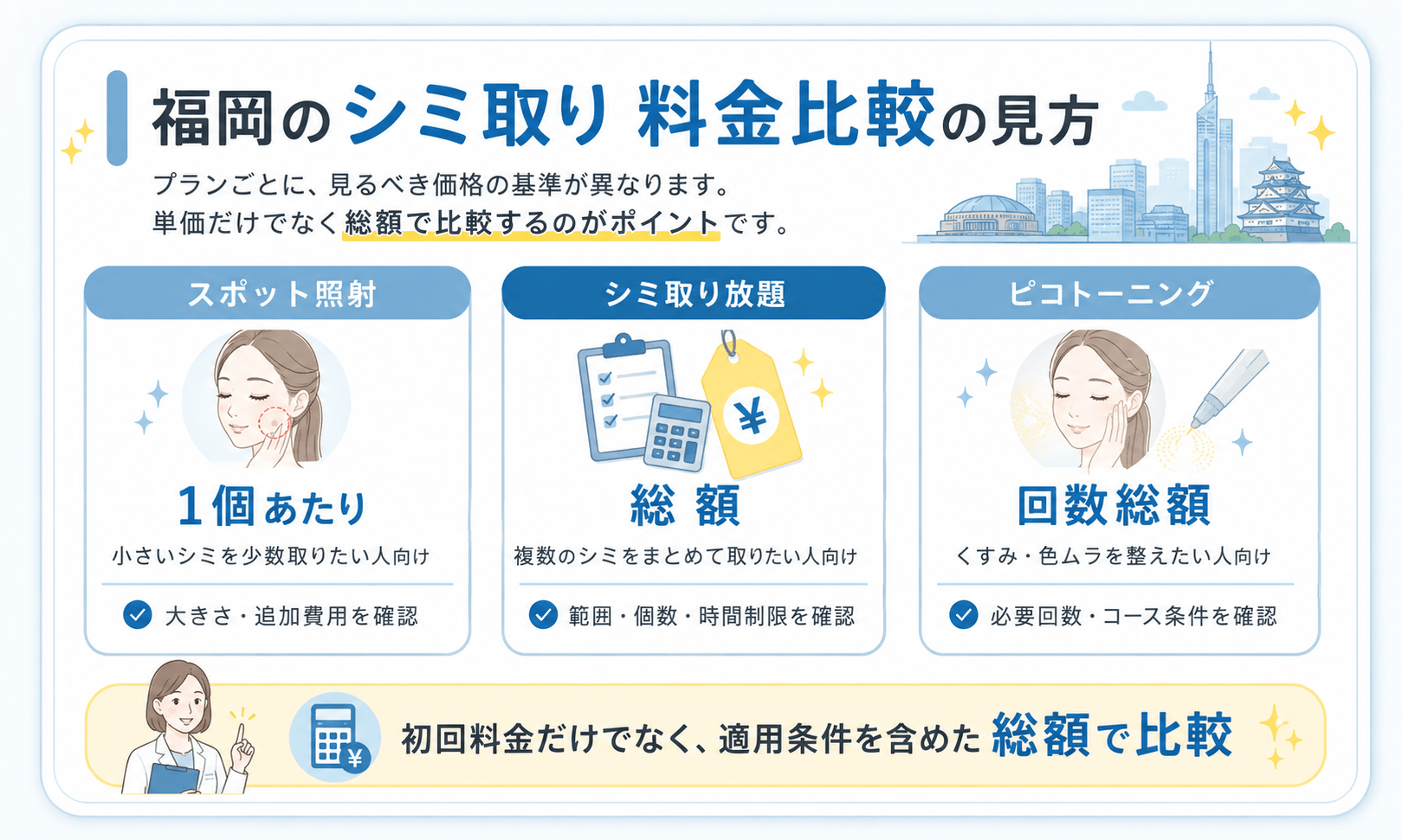 福岡のシミ取りの料金相場