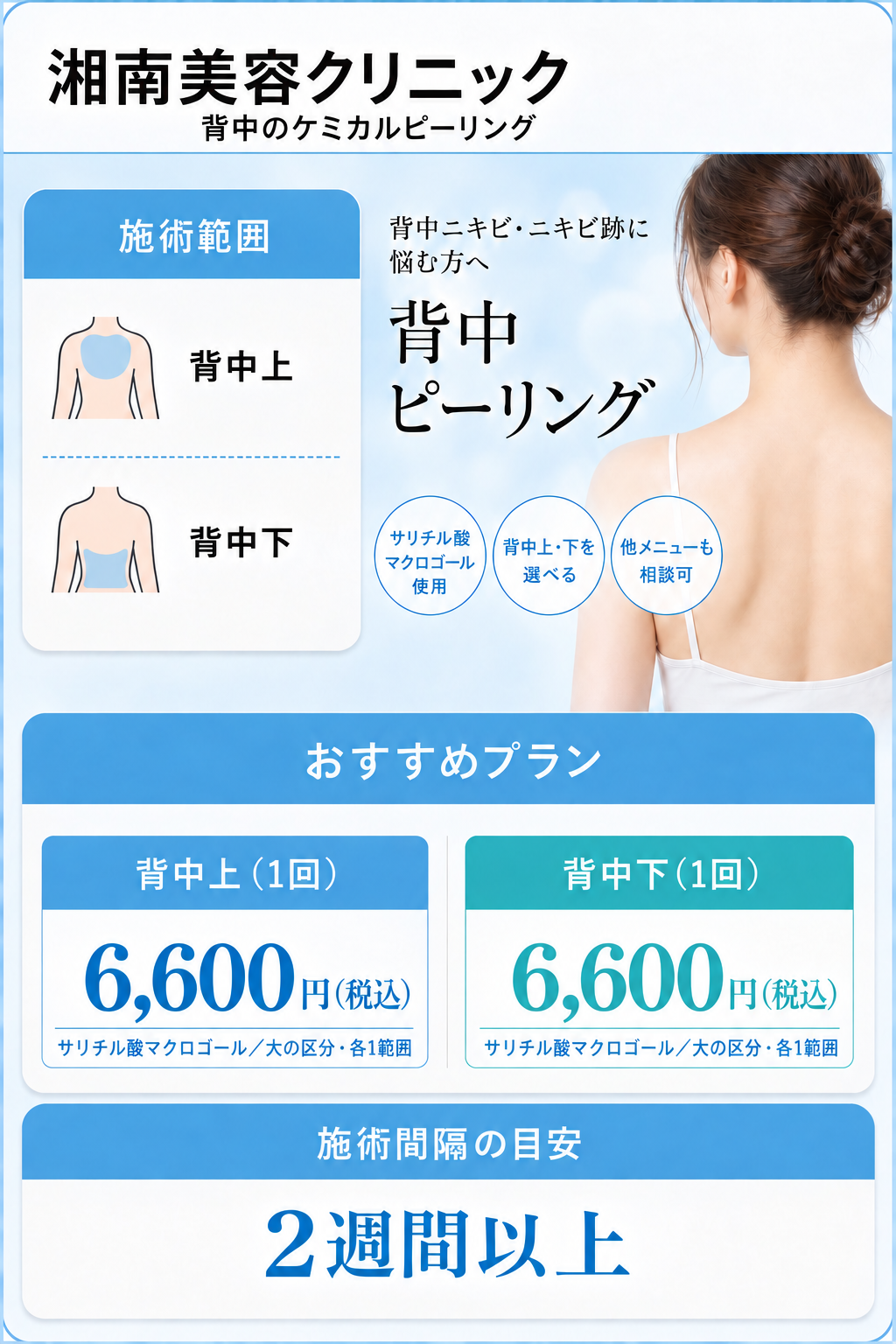 湘南美容クリニック 背中のケミカルピーリング