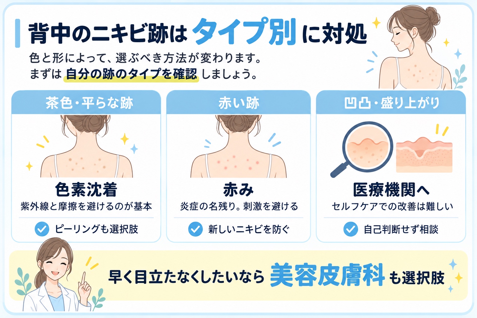 背中のニキビ跡はタイプ別に対処