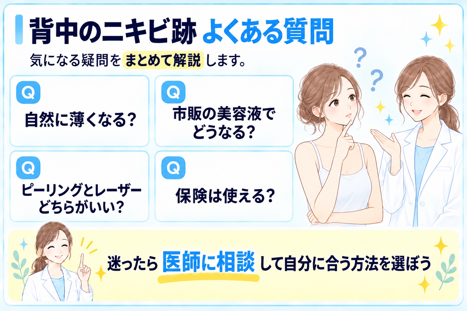 背中のニキビ跡 よくある質問