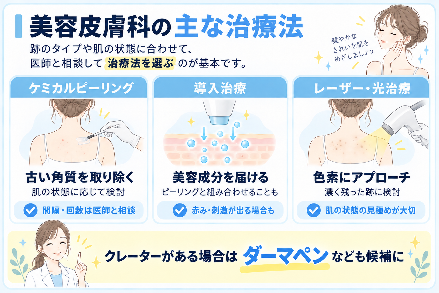 美容皮膚科の主な治療法
