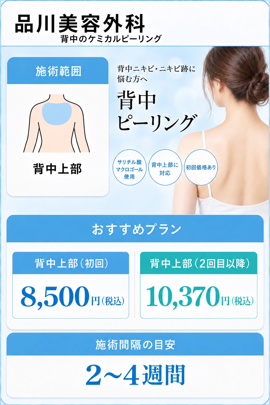品川美容外科 背中のケミカルピーリング