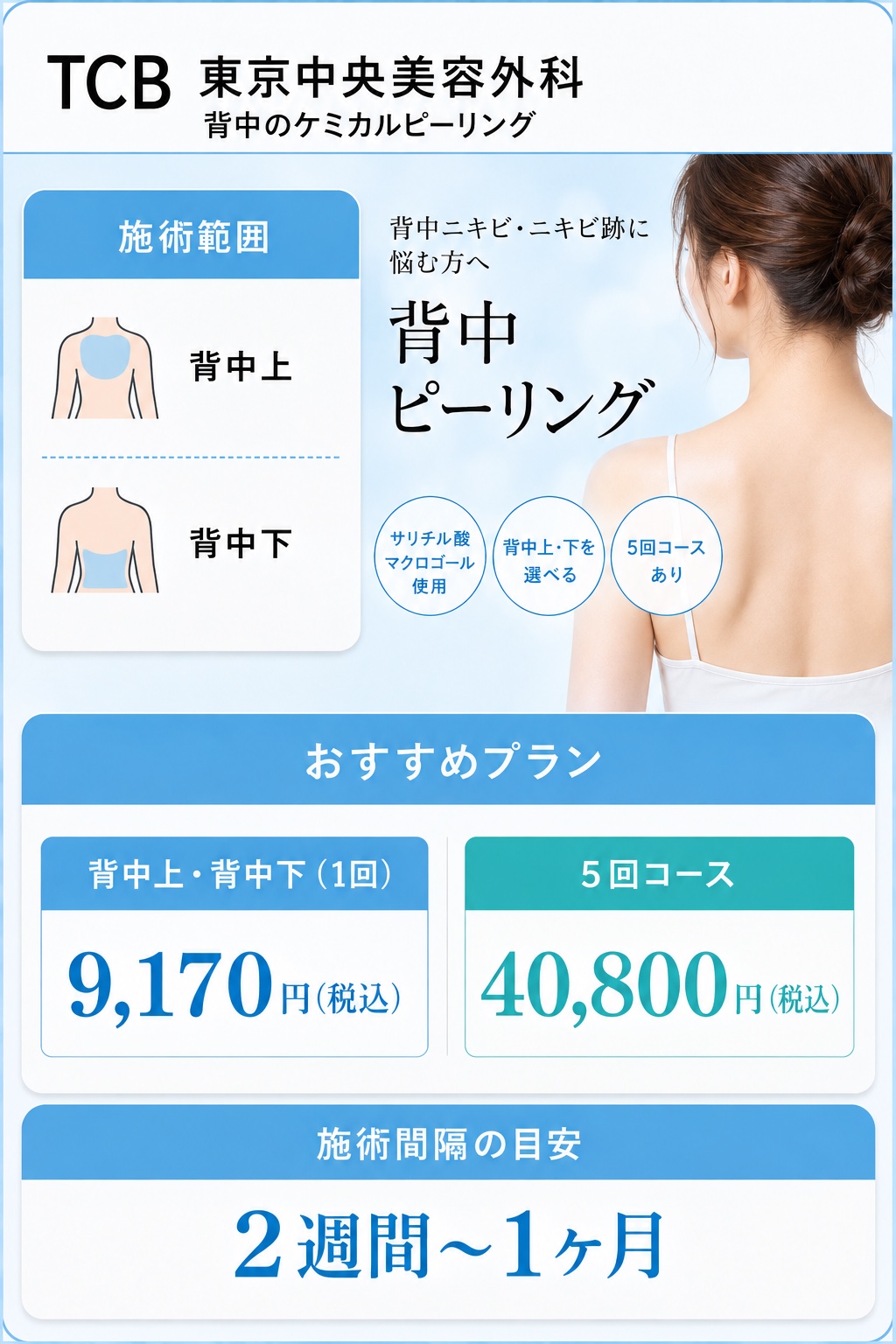 TCB東京中央美容外科 背中のケミカルピーリング